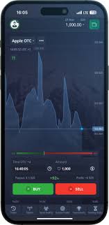 Pocket Option Успех в мире бинарных опционов Pocket Option Успех в мире бинарных опционов