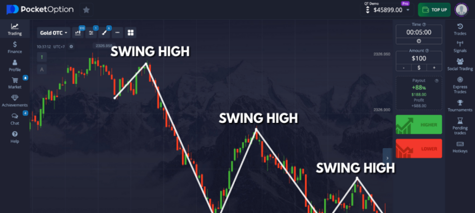 Mastering Pocket Option Trading Demo A Comprehensive Guide